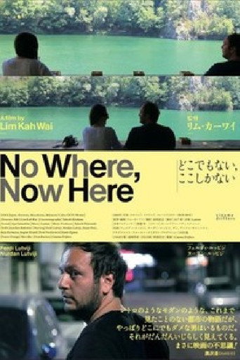Movie poster for No Where, Now Here (2018)