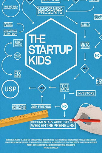 Movie poster for The Startup Kids (2012)