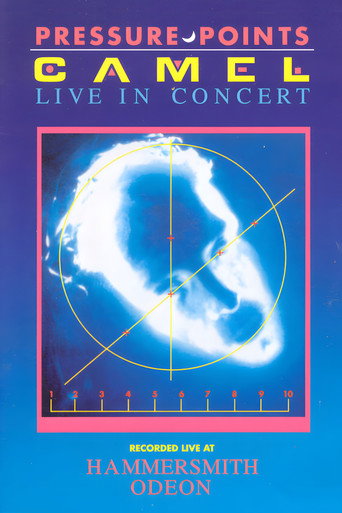 Movie poster for Camel - Pressure Points Live at the Hammersmith Odeon (1986)