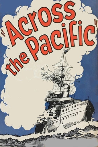 Movie poster for Across the Pacific (1926)