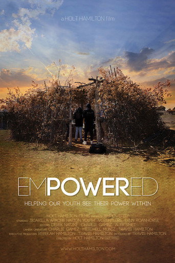 Movie poster for Empowered: Helping Native Youth See Their Power Within (2019)