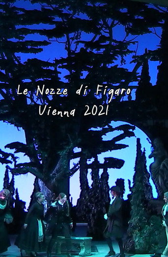 Movie poster for Mozart: Le Nozze Di Figaro (Wiener Staatsoper Live) (2021)