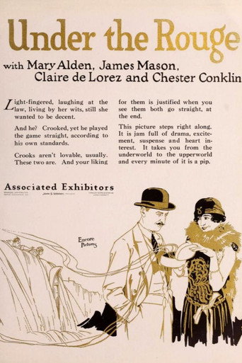Movie poster for Under the Rouge (1925)