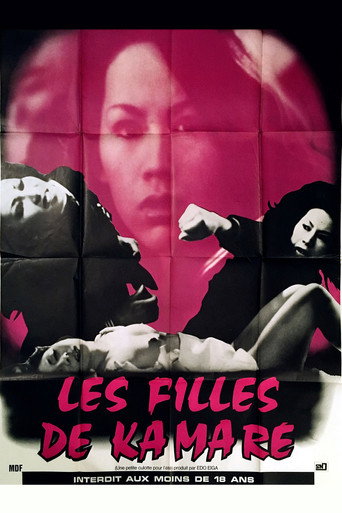 Movie poster for The Girls of Kamare (1974)