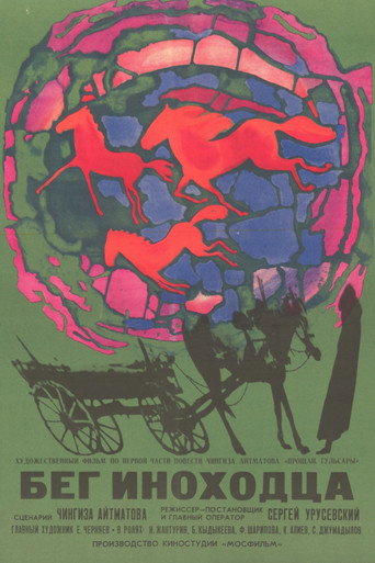 Movie poster for Goodbye, Gyulsary! (1969)
