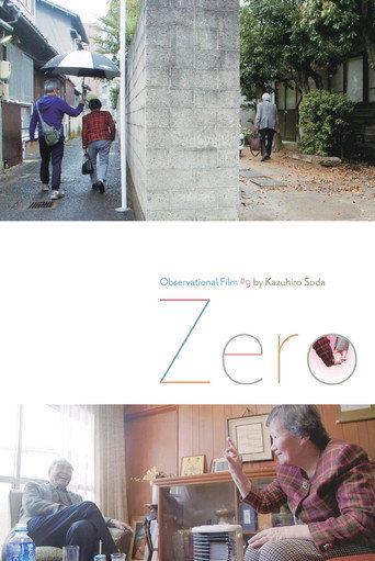 Movie poster for Zero (2023)