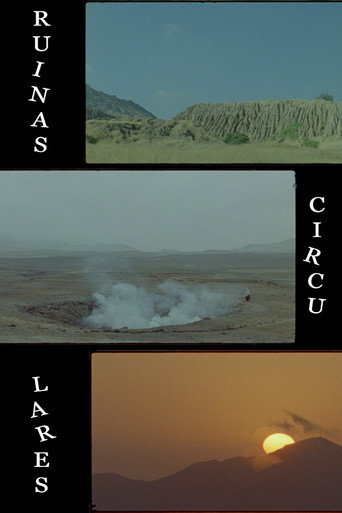 Movie poster for Ruinas circulares (2023)