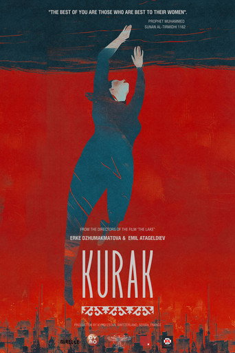 Movie poster for Kurak (2025)