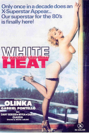Movie poster for White Heat (1981)