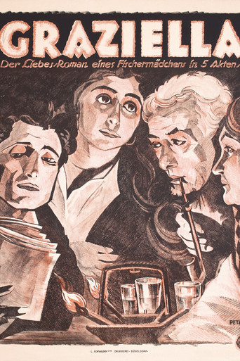Movie poster for Graziella (1917)