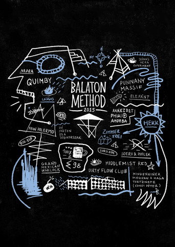 Movie poster for Balaton Method (2015)