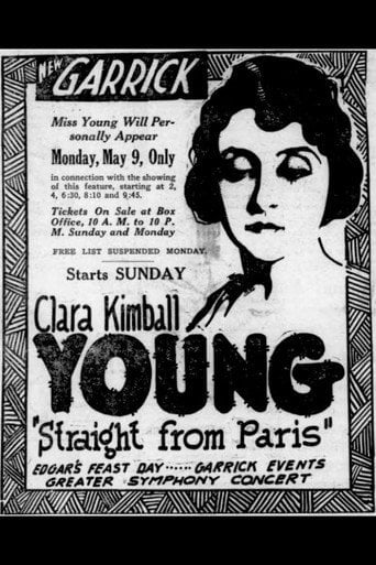 Movie poster for Straight from Paris (1921)