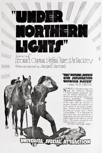 Movie poster for Under Northern Lights (1920)