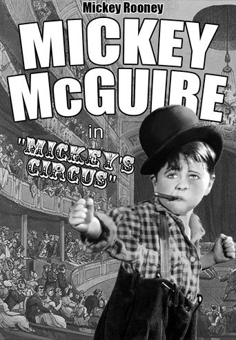 Movie poster for Mickey's Circus (1927)