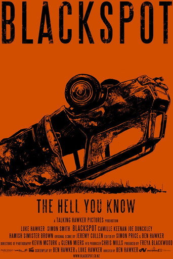 Movie poster for Blackspot (2008)