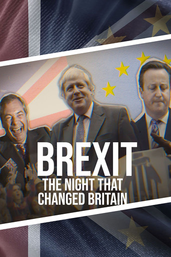Movie poster for Brexit: The Night That Changed Britain (2026)