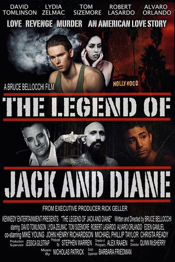 Movie poster for The Legend of Jack and Diane (2023)