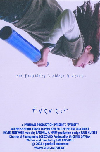 Movie poster for Everest (2003)