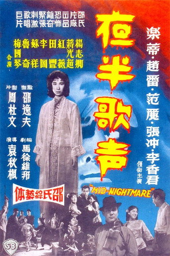 Movie poster for The Mid-nightmare: The Sequel (1963)