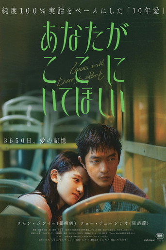 Movie poster for Anata ga Koko ni Ite Hoshii (2019)