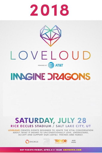 Movie poster for Imagine Dragons - Loveloud Fest 2018 (2018)