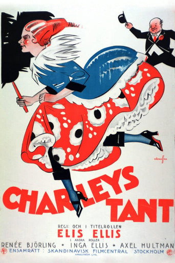 Movie poster for Charley's Aunt (1926)