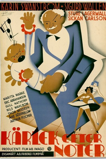 Movie poster for Kärlek efter noter (1935)