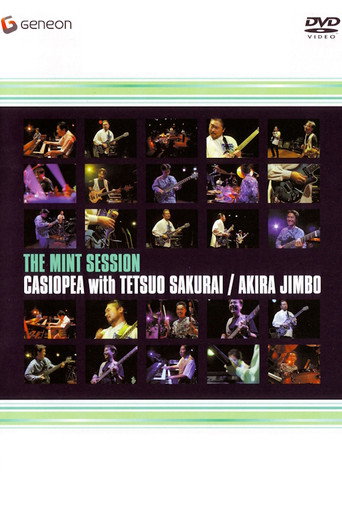 Movie poster for Casiopea with Tetsuo Sakurai / Akira Jimbo: The Mint Session (2004)
