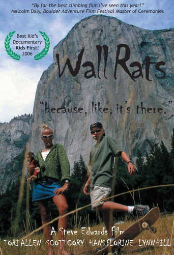 Movie poster for Wall Rats (2006)