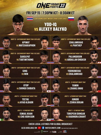 Movie poster for ONE Friday Fights 33: Yod-IQ vs. Balyko (2023)
