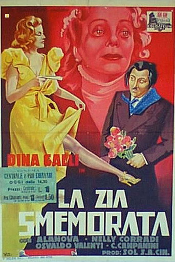 Movie poster for La zia smemorata (1940)
