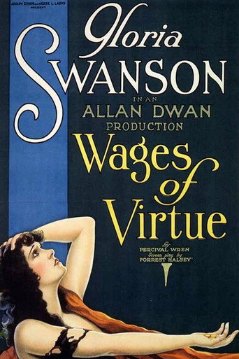Movie poster for Wages of Virtue (1924)