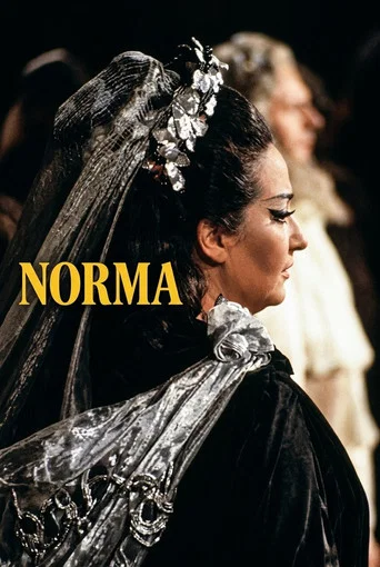 Movie poster for Norma (1974)