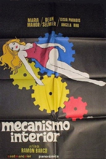 Mecanismo interior poster