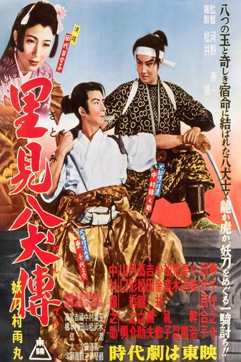 Movie poster for Sorcerer's Orb: Part 1 (1954)