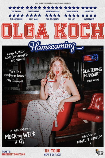 Movie poster for Olga Koch: Homecoming (2022)