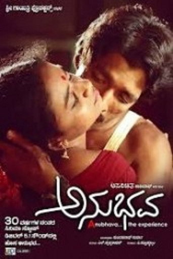Movie poster for Anubhava (1984)