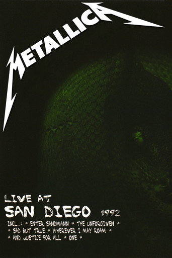Movie poster for Metallica: Live at San Diego (1992)