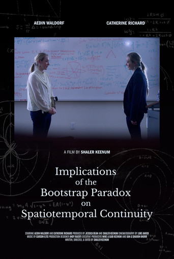Movie poster for Implications of the Bootstrap Paradox on Spatiotemporal Continuity (2024)