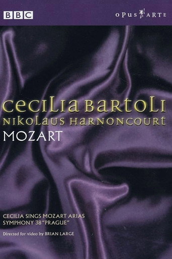 Movie poster for Mozart - Cecilia Bartoli, Nikolaus Harnoncourt (2003)