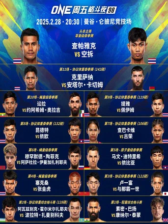 Movie poster for ONE Friday Fights 98: Chartpayak vs. Kongchai (2025)