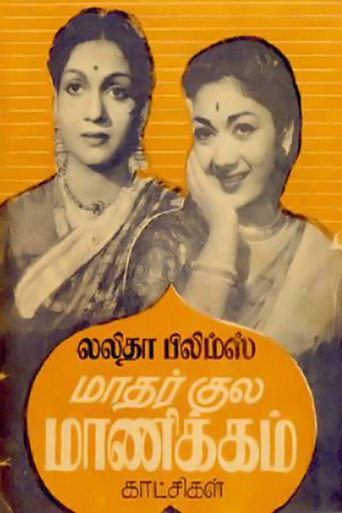 Movie poster for Matharkula Manikkam (1956)