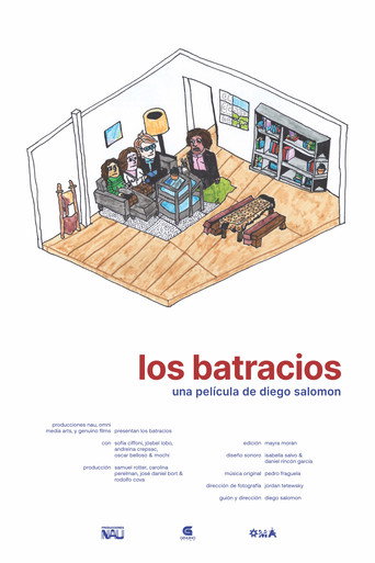 Movie poster for the batrachians (2025)