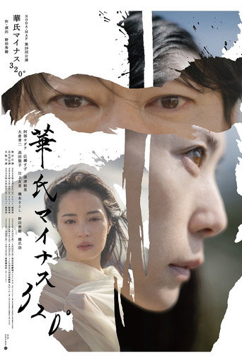 Movie poster for NODA・MAP「華氏マイナス320°」 (2026)