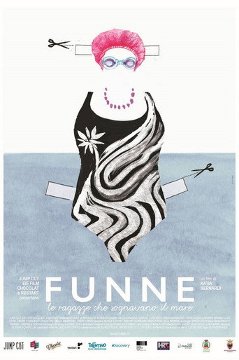 Movie poster for FUNNE: Sea Dreaming Girls (2017)