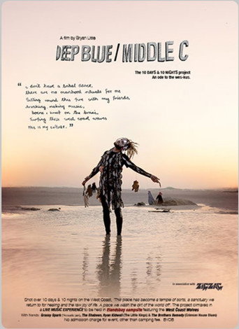 Movie poster for Deep Blue / Middle C (2017)