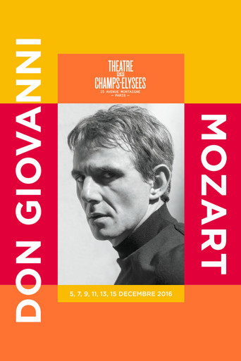Movie poster for Mozart: Don Giovanni (2016)