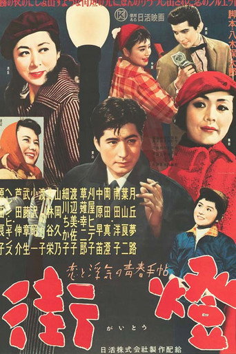 Movie poster for Streetlights (1957)