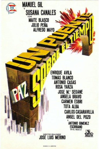 Movie poster for Alféreces provisionales (1964)