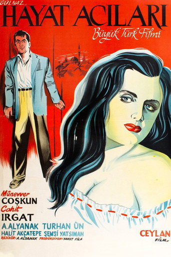 Movie poster for Hayat Acıları (1951)